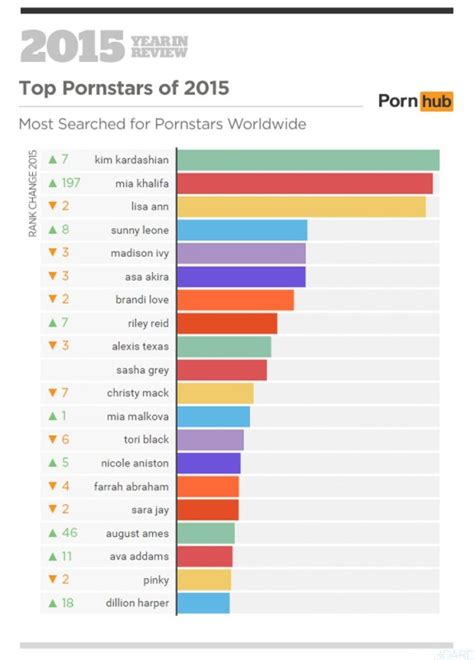 site free porn|Best Free HD Porn Videos